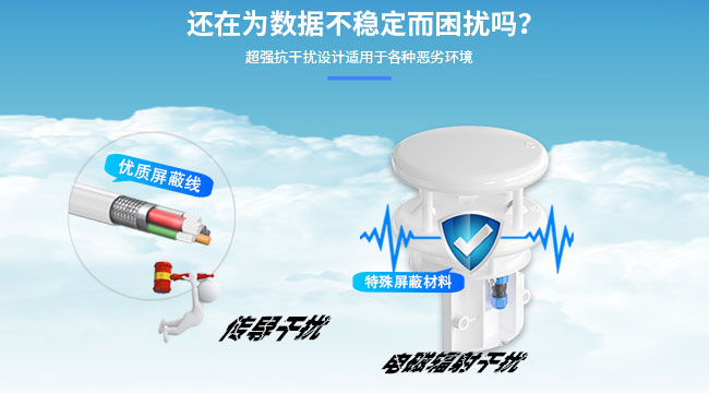 超聲波風(fēng)速傳感器圖片